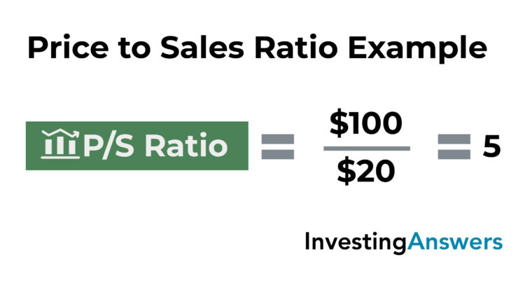 price to sales ratio example