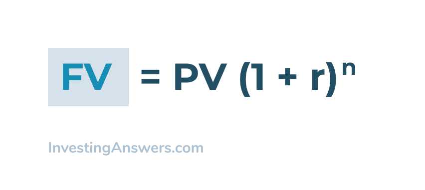 How To Use A Financial Calculator To Find Future Value InvestingAnswers