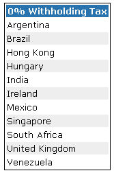 Foreign Withholding Tax list