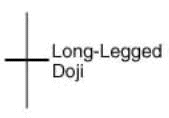 ia-longleggeddojicandlestick1