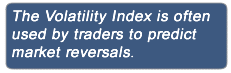 The definition of volatility index on InvestingAnswers