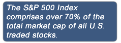 The definition of index on InvestingAnswers