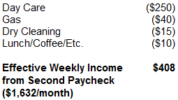One income -- example 2