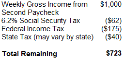 One income -- remaining