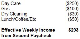 One income -- example 1