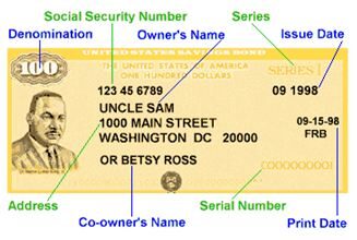 U_S_ Savings Bond