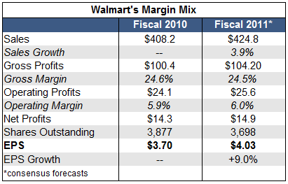 09-02-10-walmart(1)