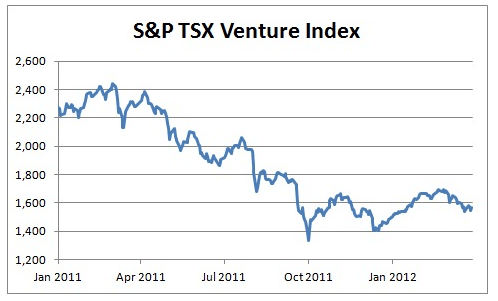TSX_110613_fw(1)