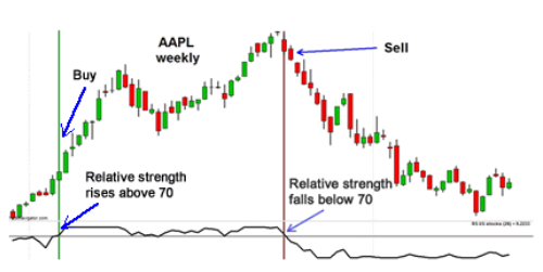 AAPL-crash-12-11-13(1)