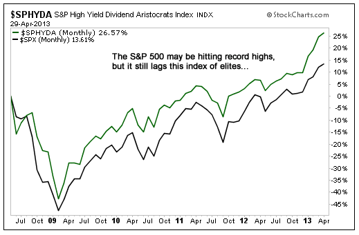 Better Than The Best Dividend Stocks | InvestingAnswers