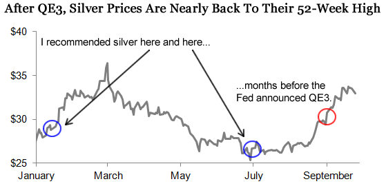 markets-silver