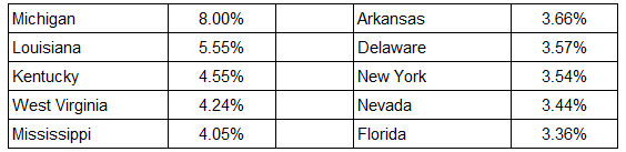 car-insurance-states(1)