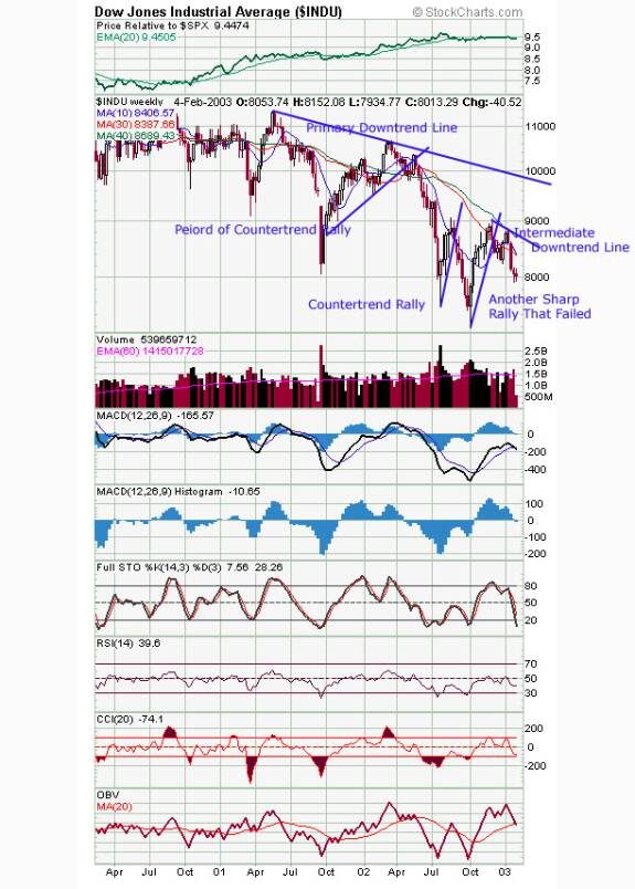 swingtrading-2(1)