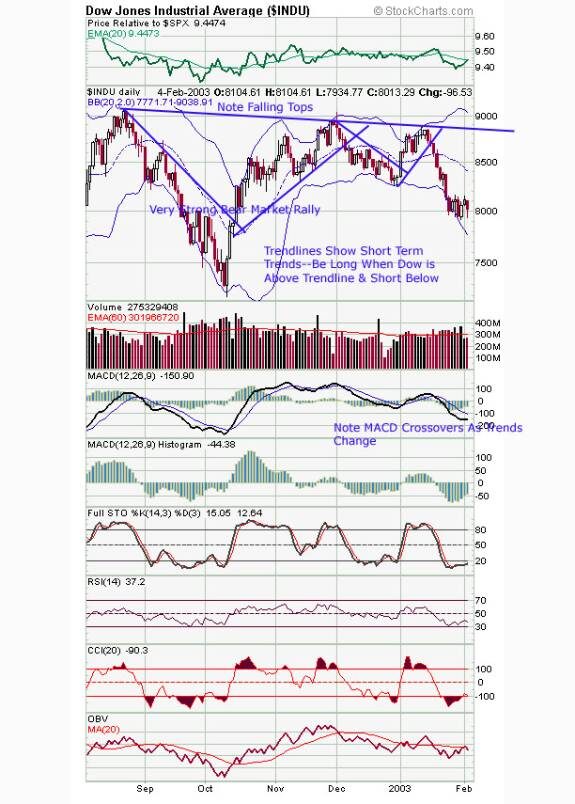 swingtrading-3