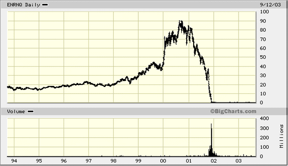 09-30-10-enron