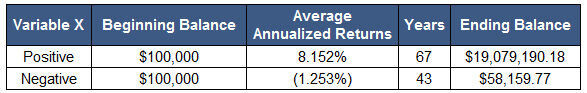 11-21-11-glass-steagall