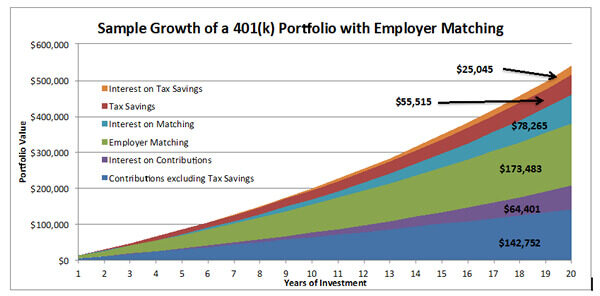 miller-portfolio-081513