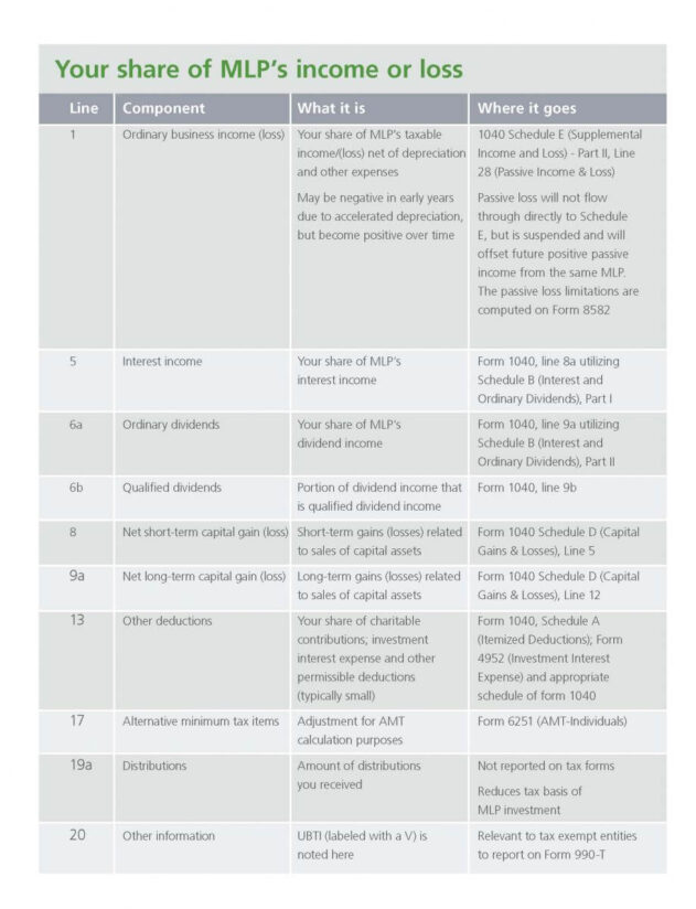 MLP_Chart_4