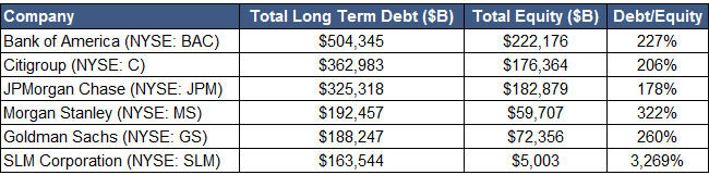 08-26-11-debt-1
