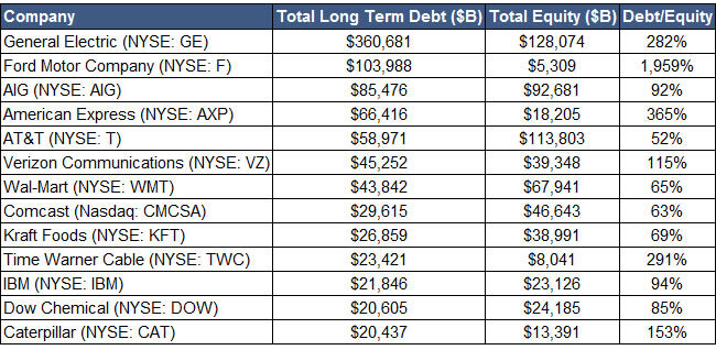 08-26-11-debt-2