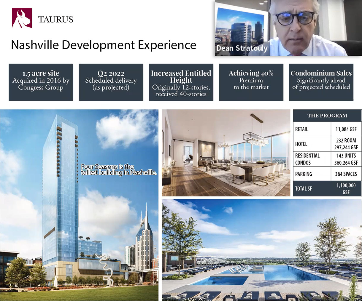 crowdstreet-taurus-development-nashville-project.jpg