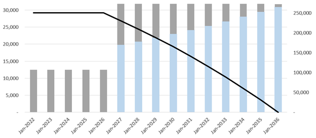 interest-only-mortgage-calculator-4.png