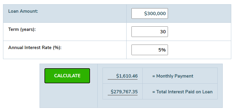 maladroit-maiden-nervous-breakdown-interest-payment-calculator-previous