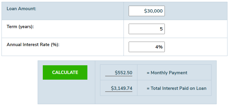 Notes Payable Calculator ElvinArjuna