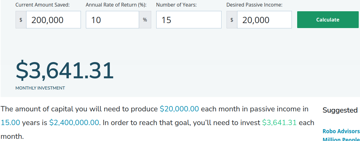 Residual Income Formula 5427