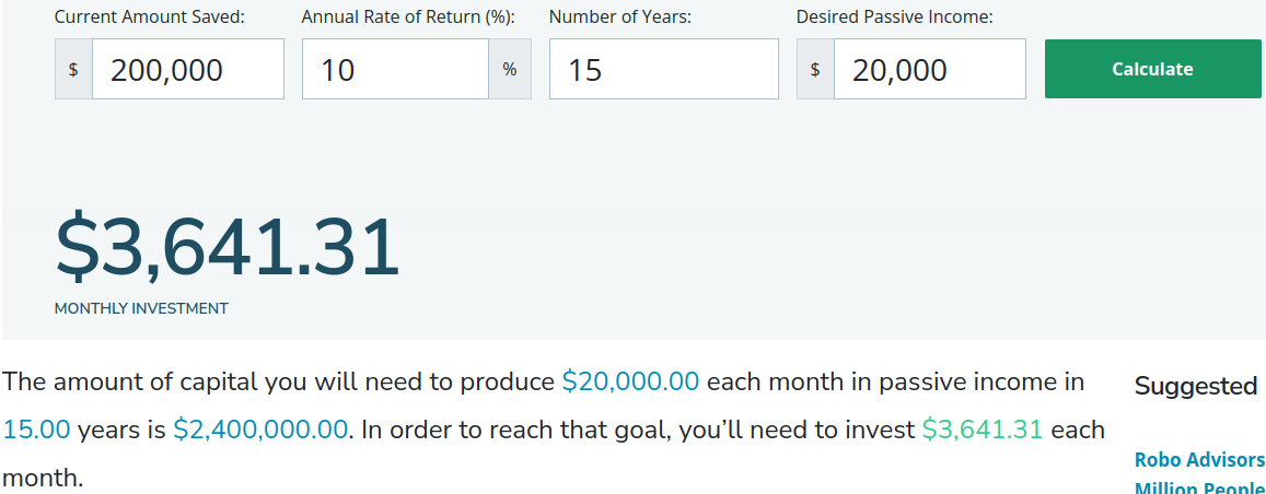 Passive Income Calculator InvestingAnswers