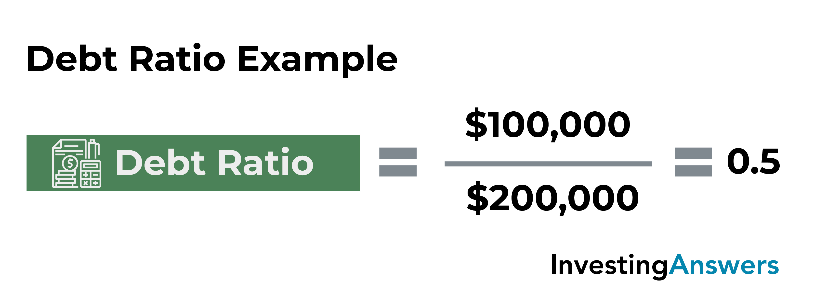 debt-to-asset-ratio-accounting-corner