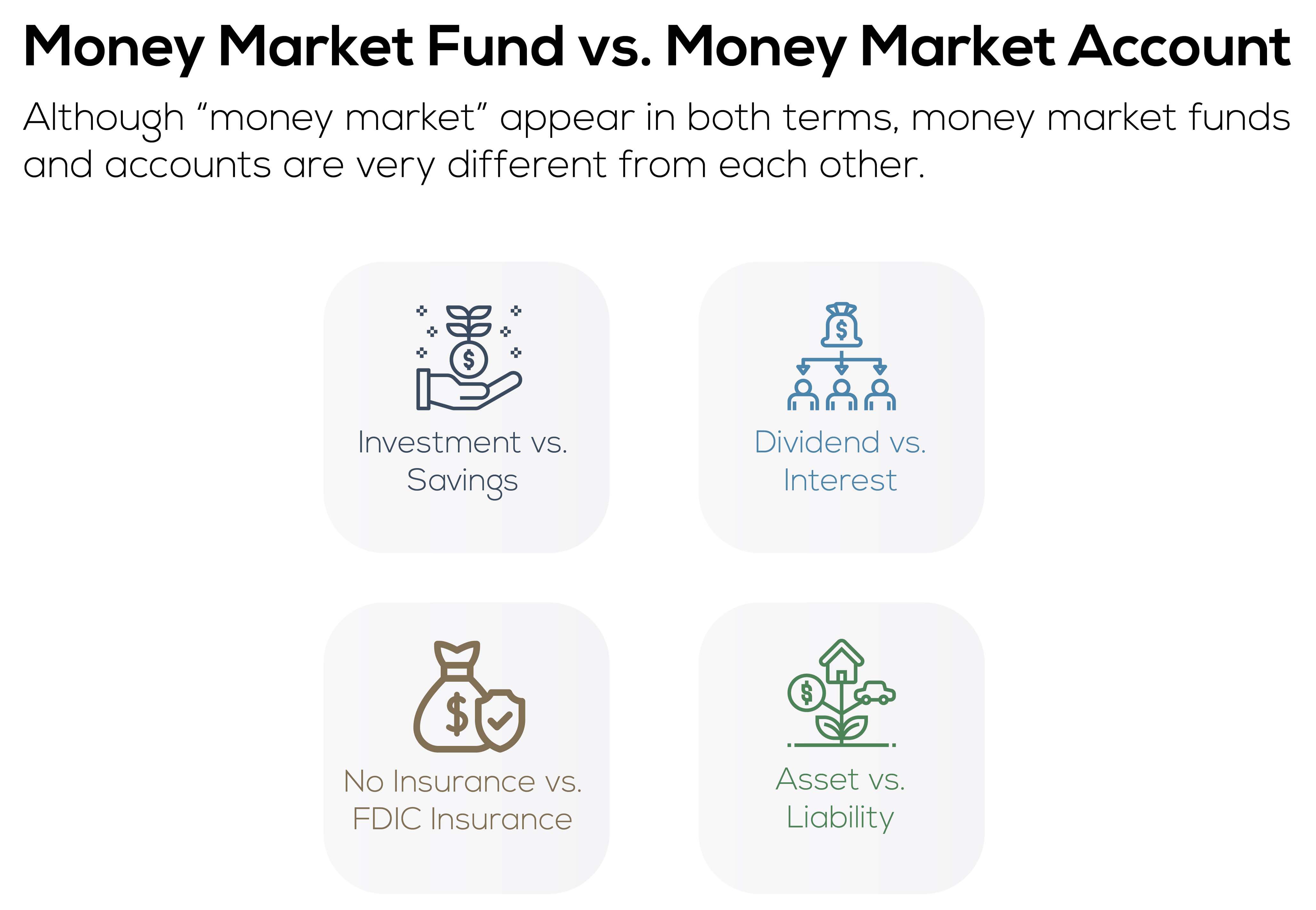 Money Market Fund Definition Examples Investinganswers