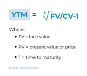 yield-to-maturity-formula_0