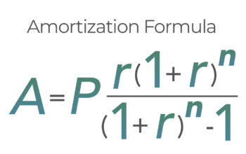 Amortization formula