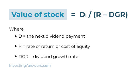dividend-discount-model-formula