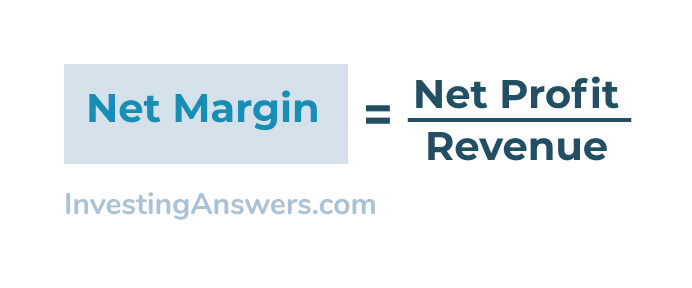 net margin formula