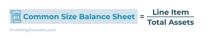 common size balance sheet formula