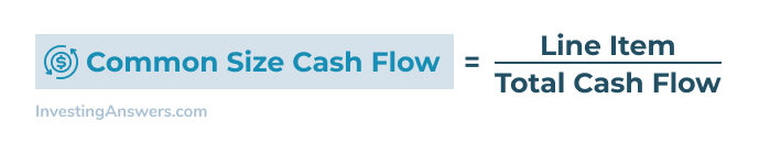 common size cash flow statement