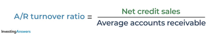 high ar turnover formula