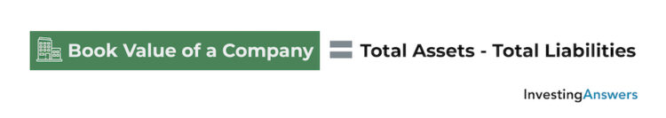 Book value of a company formula