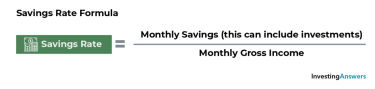 Savings rate formula