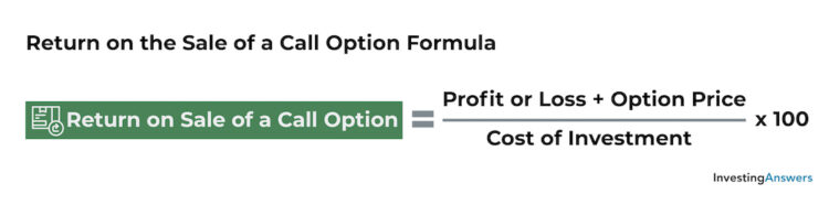 Return on the sale of a call option formula