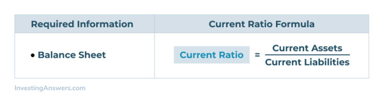 current-ratio-formula_4