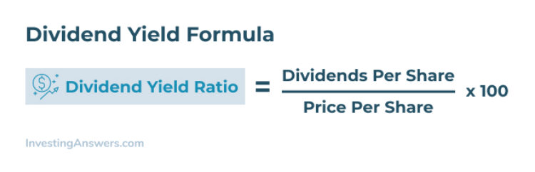 dividend-yield-formula_1