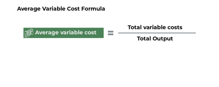  average variable cost formula