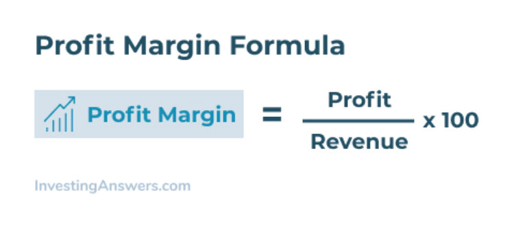 profit-margin-formula_2
