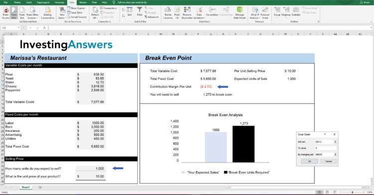 calculate-break-even-analysis-in-excel-step-2