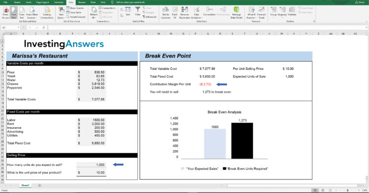 calculate-break-even-analysis-in-excel-step-1