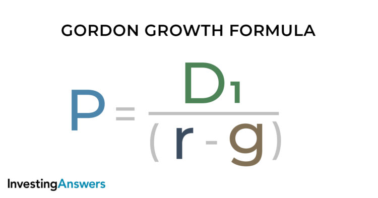 Gordon growth model formula