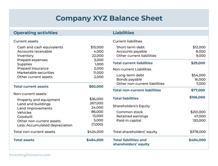 balance-sheet (2)